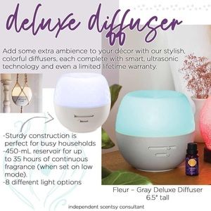 Fleur Deluxe Diffuser